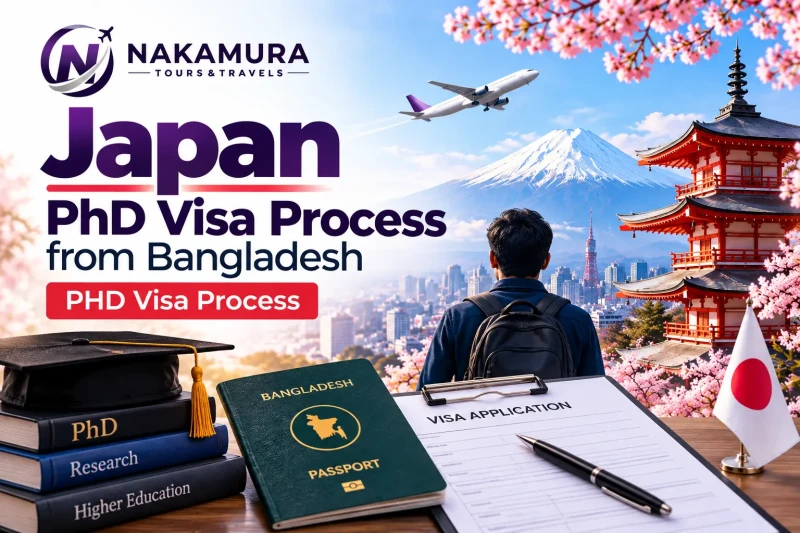 Japan PhD Visa Process For International Students: Detailed Guide for 2026